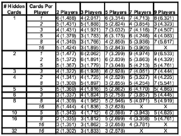 \includegraphics[scale=1.0]{tourn.eps}