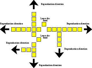 \includegraphics[width=3in]{figs/octopus}