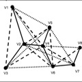 Graphical Properties of Easily Localizable Sensor